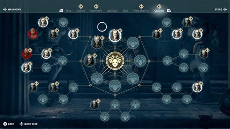 AC Odyssey The Silver Line Cult of Kosmos Cultist Locations.
